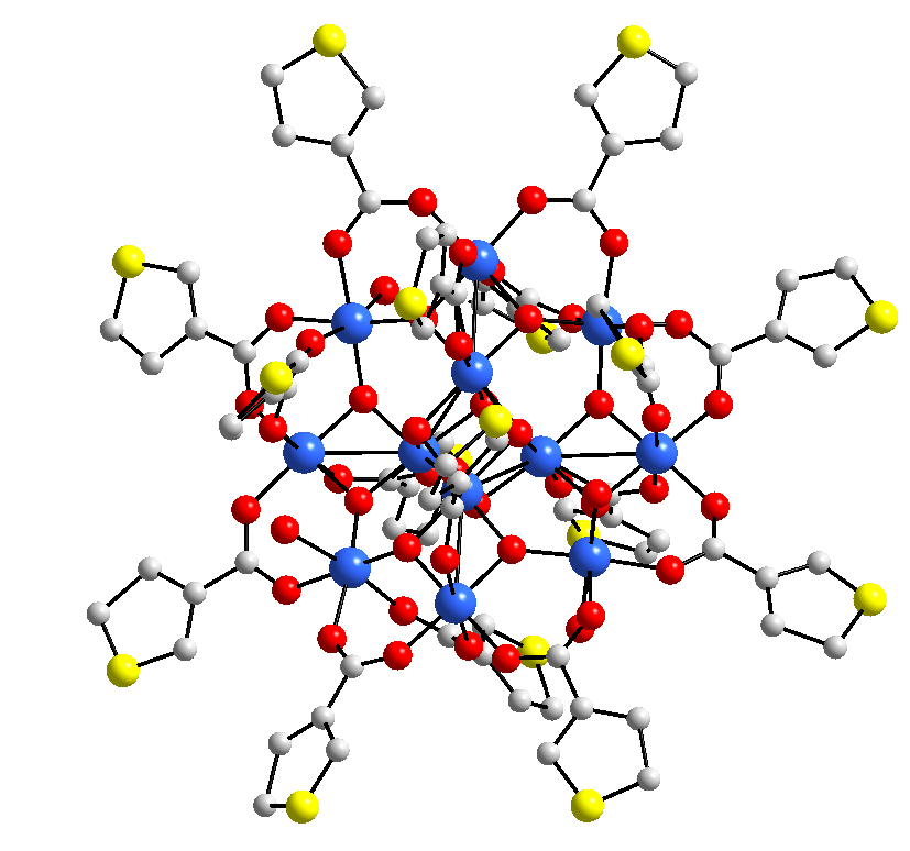 Struktur - Bedeutende Begriffe - groups - Crabgrass